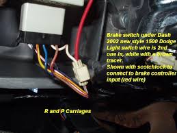 A wiring diagram generally provides information regarding the family member setting as well as arrangement of gadgets as well as terminals on the tools, in order to help in building or servicing the gadget. Dodge Trailer Brake Controller Wiring Wiring Diagram Sector Theory Effective Theory Effective Clubitalianomoroseta It