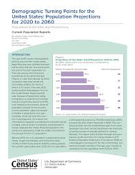 In 2013, racial or ethnic minorities comprised 27 percent of local police officers, the bureau of justice statistics(bjs) reported thursday morning. Https Www Census Gov Content Dam Census Library Publications 2020 Demo P25 1144 Pdf