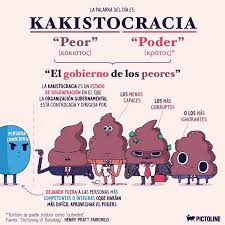 La Palabra Del Dia Es Kakistocracia Y Aunque Quiza No La Conocias Puede Que Su Significado Palabra Del Dia Palabras De Vocabulario Ensenanza De La Historia