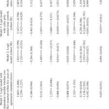 does civil war resume within five years