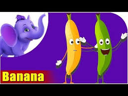 Collection Of Fruits Name In English With High Quality Fruit Images And Fruit Videos Also Included Fun In 2020 Fruit Song Kids Nursery Rhymes Fruits Name In English