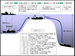 Official facebook fan page belong to 一小央泽 yixiaoyangze. ãã²ãä¸¸ è¡çªäºæã®æ¦è¦