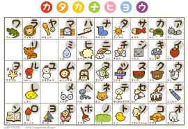 Learn Japanese Hiragana Chart Learn Japanese 6 000 Words