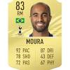 This brazilian forward made his professional debut for the famous brazilian. Https Encrypted Tbn0 Gstatic Com Images Q Tbn And9gcqfwol3vf0lclfiuptwhzfw 4qsmq 636054d1fhye Sb8ulncd Usqp Cau