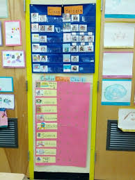 Pre K And K Center Chart With Student Picture Cards