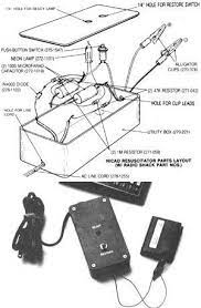 Pin On Survival Skills