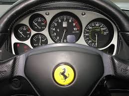 Pin On Dashboard Design