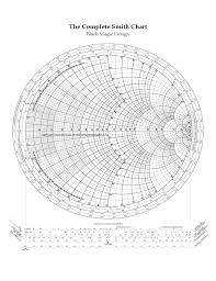 complete smith chart template free download