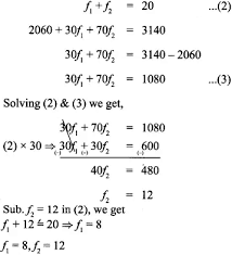 Ni labview once you have configured the system, you can view the data using the labview graphical. The Mean Of The Following Frequency Distribution Is 62 8 And The Sum Of All Frequencies Is 50 Compute The Missing Frequencies F1 And F2 Sarthaks Econnect Largest Online Education Community