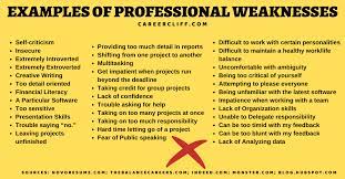 Listing skills on a resume is one thing. 40 Examples Of Professional Weaknesses Need To Overcome Career Cliff