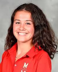 2019-20 Track & Field Roster