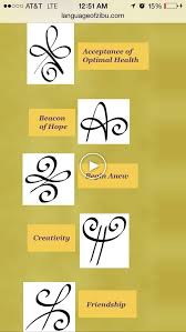 Meaningful Small Tattoos For Women Simple Small Tattoo Ideas Tattoo Simple Unique Tattoos Symbolic Tattoos Small Meaningful Tattoos