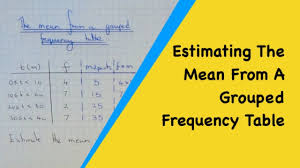 Then continue to add the class width to this upper limit to find the rest of the upper limits. Mean From Frequency Table With Intervals Video Lessons Examples Solutions