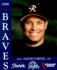 David Cortes's Instagram, Twitter & Facebook