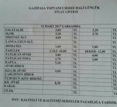 Hal Fiyatlari Posts Facebook