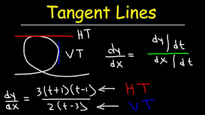 Thanks to all of you who support me on patreon. Horizontal Tangent Lines And Vertical Tangent Lines Of Parametric Functions Youtube