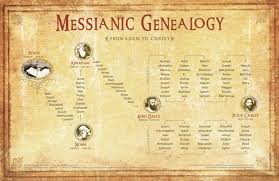 Messianic Genealogy Wall Chart Genealogy Of Jesus Jesus