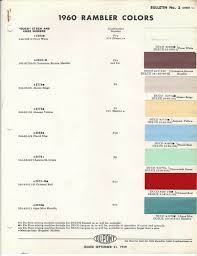 Image result for Frost White 1960 AMC