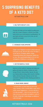 5 Best Benefits Of A Low Carb Ketogenic Diet Keto Diet Rule Keto Diet Benefits Keto Benefits Keto Diet
