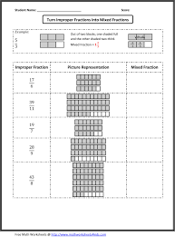 Types Of Fractions Worksheets Math Worksheets Fractions Worksheets Free Math Worksheets