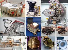 Image result for Eye Rest Green 1977 Hussmann