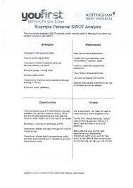 Formatting of the paper has major flaws. Personal Swot Analysis Example