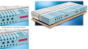 Er gibt auskunft darüber, wie hart, bzw. Kaltschaummatratzen Betten Schneider