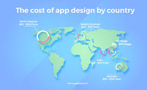 * iphone apps for for iphone: Build Online Dating App Like Tinder Features Cost Tech Stack