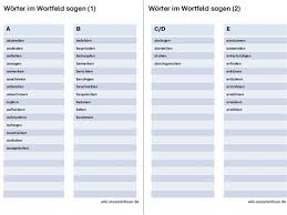 Für sachgebiete, werden aufgelöst, wenn mit dem finger darauf getippt oder mit dem cursor geklickt wird. Ahnlich Anderes Wort Zimmer Synonym Lexikothek Ein Anderes Wort Fur Zimmer Ich Suche Ein Anderes Wort Fur Freunde Hangsamidate