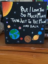 Best Gift For Bf On His Birthday Painted This For My Boyfriend As Part Of His Birthday Present Diy Gifts For Boyfriend Valentines Diy Valentine S Day Diy