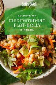 Pin On Diet