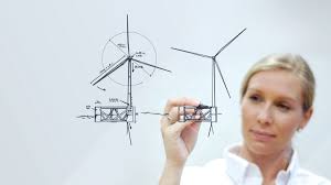 Verizon's shareowner services and investor relations staff are available to assist you. Aker Offshore Wind Aker Offshore Wind