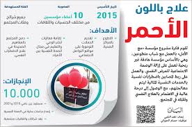 هل نسيت كلمة السر؟ إنشاء حساب جديد. Dnhdkabqelka8m