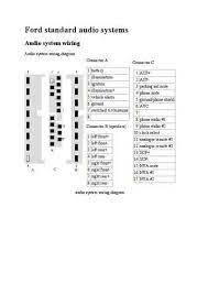 If you get stuck in repairing a defective. Encontra Manual Ford 6000 Cd Service Manual