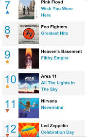 Please download one of our supported browsers. Heaven S Basement Heavensbasement Twitter