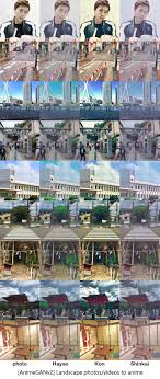 AnimeGANv2 – 这款神器让照片秒变宫崎骏日系风格- Linux迷