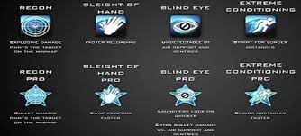 Blind eye pro is epicsauce for lmg anti air . Modern Warfare 3 Perks Guide Video Games Blogger