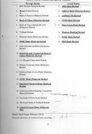 Top 10 largest banks in malaysia by assets. Table 1 From A Study On Turnover Intention Among Banks Employees In Kuching Semantic Scholar