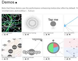 10 Best Jquery Graph Chart Libraries With Demo Comparison