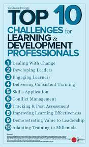 Foreword from minister of entrepreneur development malaysia. The Top 10 Challenges Of Training Development Professionals