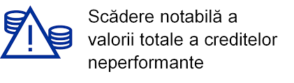 Vezi toate informatiile despre creditele ipotecare in ghidul vezi oferta vezi detalii. Raport Anual 2018