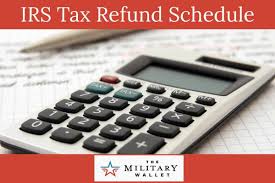 Most major carriers will prorate your. 2021 Irs Tax Refund Schedule Direct Deposit Dates 2020 Tax Year