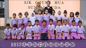 Sjk chung hua sungai tengah. Sjk Chung Hua Sungai Sjk Chung Hua Sungai Buda æ°´å¡˜è·¯ä¸­åŽå…¬å­¦ Facebook