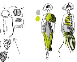 Diseñar una colección sin pensar en prendas de vestir [Resultados Clase]