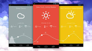 Nice Weather Is A Free Minimalist Weather App For Android Android Design App App Design
