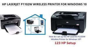 Hp has been a pioneer in developing revolutionary products that always set examples for other manufacturers. Hp Laserjet Professional P1102w Wireless Setup Mac