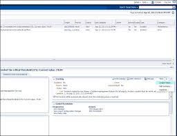 The bmc remedy ticketing system module supports the following validation methods you can configure a list of failsafe words in the bmc remedy ticketing module. Creating Remedy Tickets