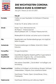 An den schulen werde die maskenpflicht im unterricht entfallen, kündigte ministerpräsident volker bouffier (cdu). Coronavirus Neue Corona Regeln In Hessen Ab 8 Marz 2021 Erbach