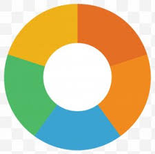 Pie Chart Percentage Line Point Png 768x768px Pie Chart