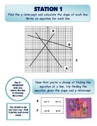Pin On Mathematics